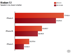 iOS-7-review-iPhone-4.png