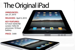 iPad 2010.jpg