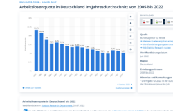 Bildschirmfoto 2022-07-31 um 11.04.25.png