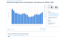 Bildschirmfoto 2022-07-31 um 11.06.13.png