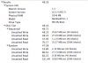 XBench Disk Test WD Mybook.png