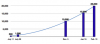 138753-appstorenumbers_original.png