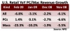 pcsales0209d.png