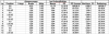 tabelle..png