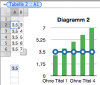 GemischtesDiagra&#109.png