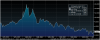 goldcore_bloomberg_chart3_10-03-11.PNG