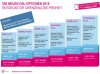 Telekom-DSL-Optionen-2016.jpg