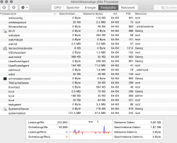 Bildschirmfoto 2015-06-22 um 09.59.52.png