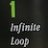 ibittheapple