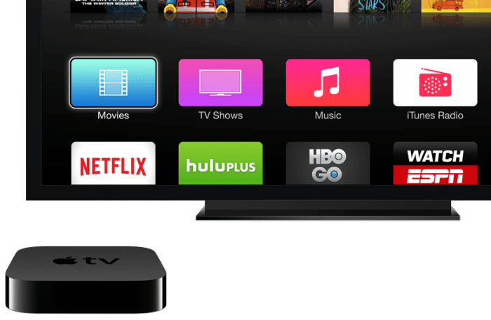 Apple TV 4 soll iOS 9 ins Wohnzimmer bringen