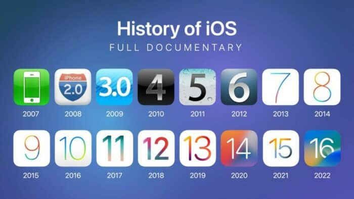 History-of-iOS-Full-Documentary-BQ-700x394.jpg