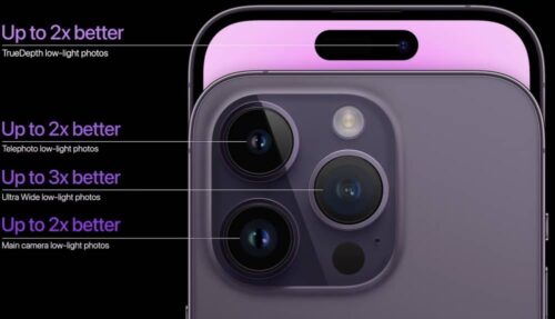 iPhone 15 und iPhone 15 Plus: High-End-Kamera für die neuen Modelle