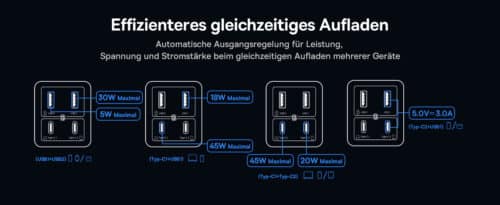 Baseus GaN6 Pro 65 Watt